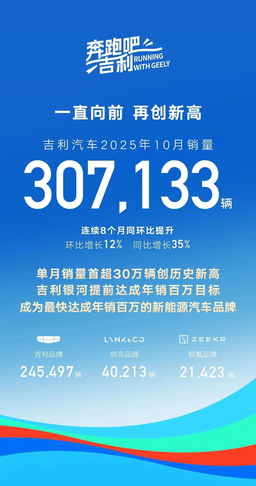 10������Դ�����䲼����ҳ����ٴ��¸ߣ�